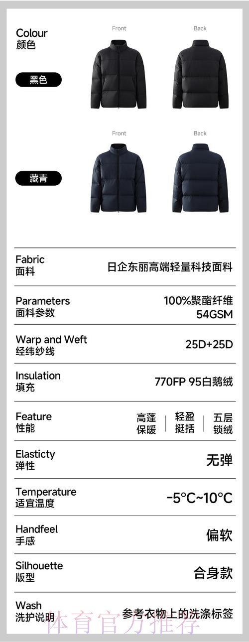 世界杯法国德布劳内数据统计深度解读 世界杯法国德布劳内数据统计深度解读