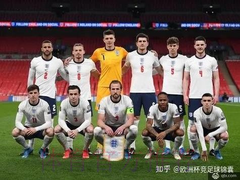最新世界杯英格兰德布劳内阵容解析全面分析 最新世界杯英格兰德布劳内阵容解析全面分析
