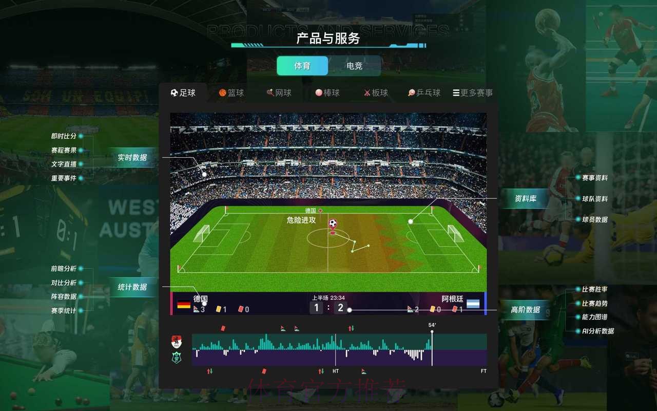 世界杯预测分析APP 世界杯预测分析APP