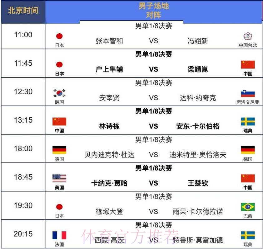 世界杯比赛时间高清 世界杯比赛时间高清