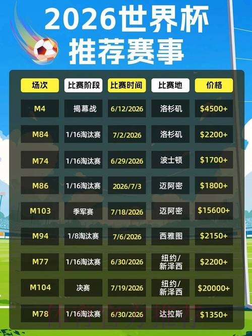 2026美加墨世界杯投注技巧哪个平台好