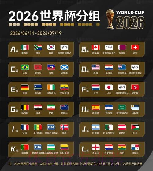 2026世界杯外围排行全站